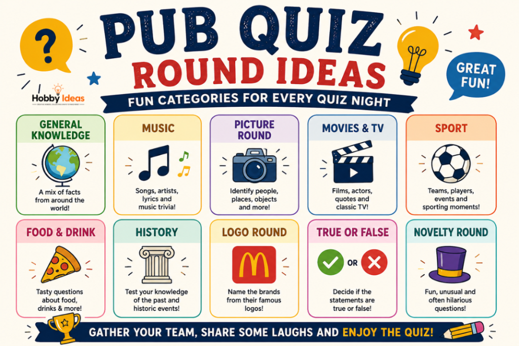 Infographic showing popular pub quiz round ideas including music picture rounds movies sport history and true or false categories